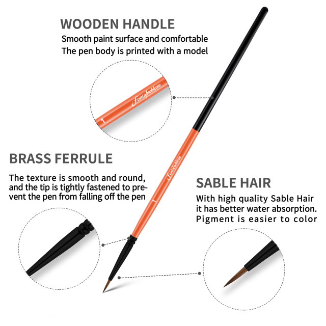 Professional Kolinsky Sable Hair Miniature Artist Paint Brushes Set for Acrylic Oil Watercolor Painting