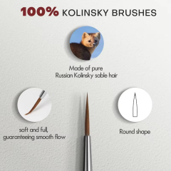 High Quality Wool Drybrush Set Nylon Miniature Detail Artist Paint Brush Drawing Pen Kit 5/0#