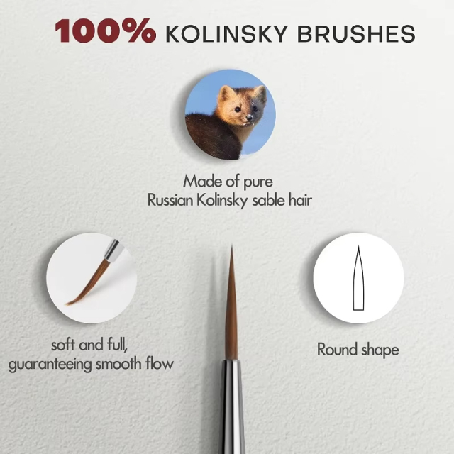 High Quality Wool Drybrush Set Nylon Miniature Detail Artist Paint Brush Drawing Pen Kit 5/0#