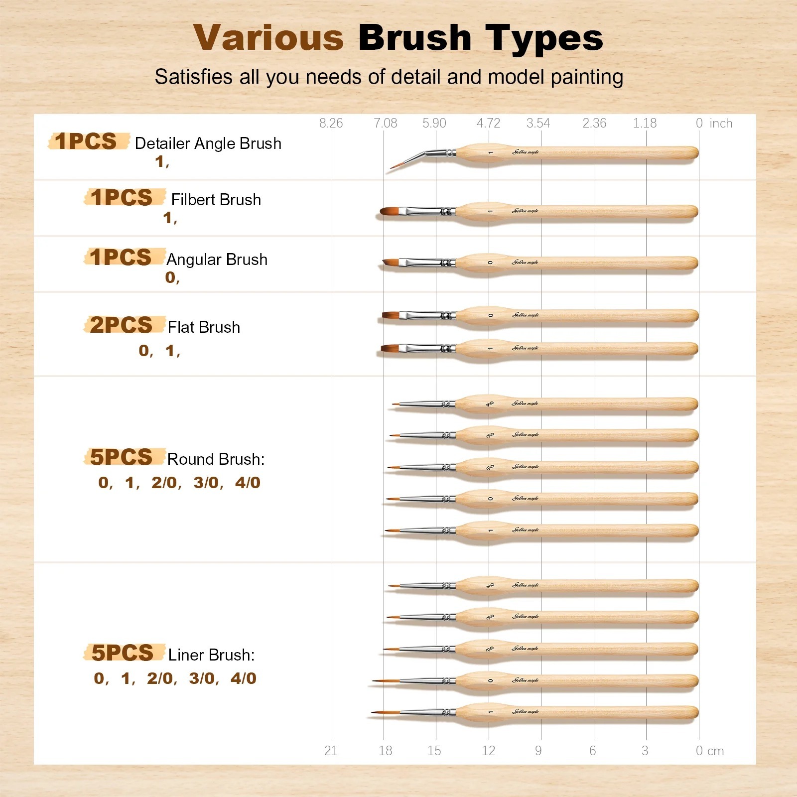 15 PCS High Quality Sable Miniature Painting Brush Model Detail Paint Brush Set