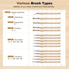 15 PCS High Quality Sable Miniature Painting Brush Model Detail Paint Brush Set