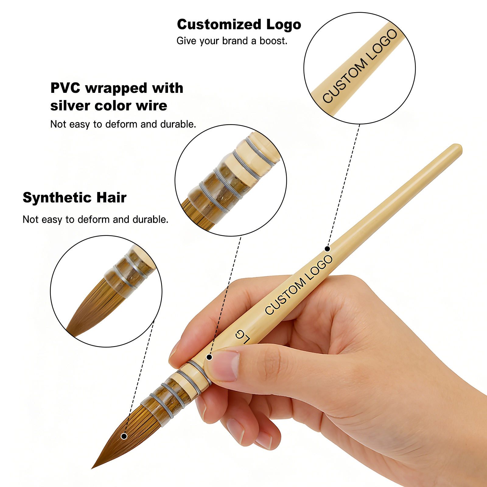 Fontainebleau 5PCS Synthetic Acrylic Paint Brush Set with Custom Logo Wooden Handle Round Flat Filbert Angle Brush Set