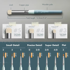 Premium Quality Micro Detail Miniature Paint Brushes Set Drybrush Small Fine Model Brushes for Hobby Painting