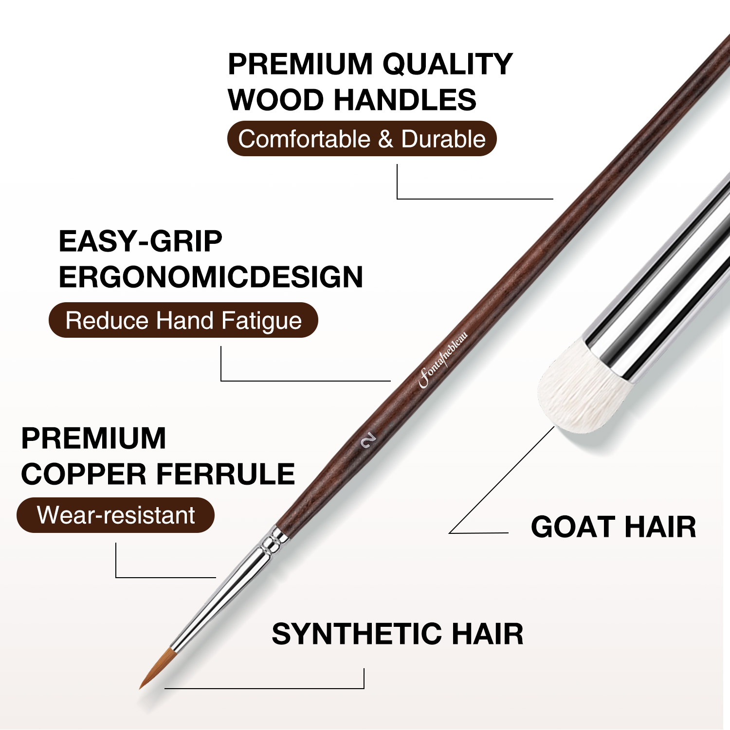 Fontainbleau Miniature Paint Brush Natural Sable Kolinsky Detail Paintbrushes with Walnut Handle for  Citadel Figure Painting