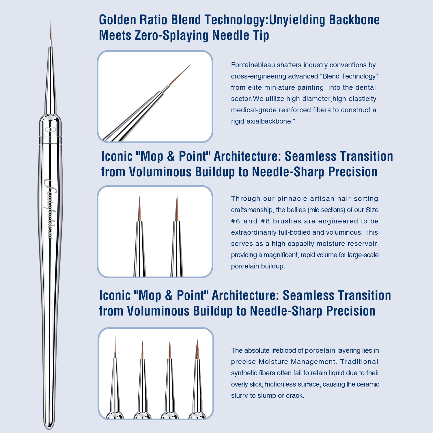 Professional Replaceable Tips Dental Porcelain Brush Kolinsky Sable Dental Ceramic Buildup Brush Dental Laboratory Brush 000/0/1