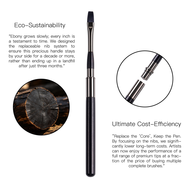 Premium Handle Replaceable Artist Paint Brush Set Interchangeable 7 Head Assembled Travel Detail Paintbrush Kit for Watercolor