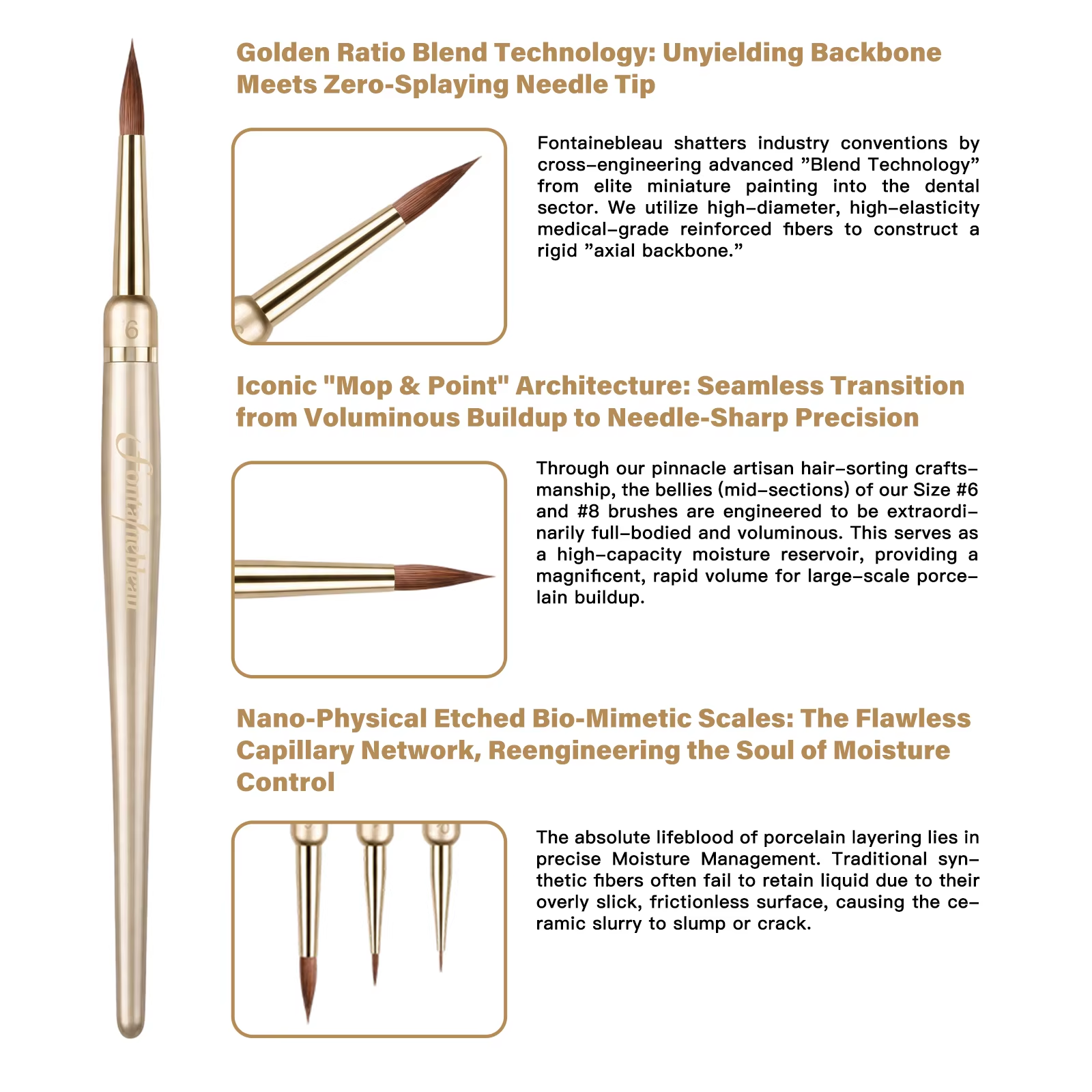Replaceable Kolinsky Sable Dental Ceramic Brush for Dental Laboratories