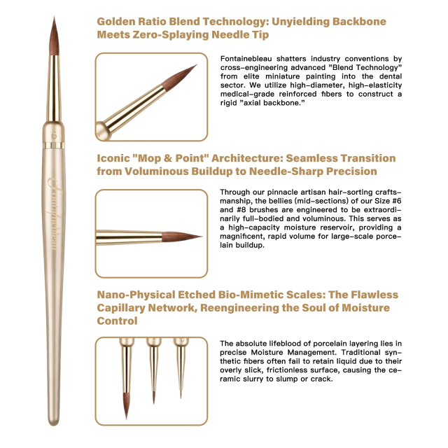 Replaceable Kolinsky Sable Dental Ceramic Brush for Dental Laboratories
