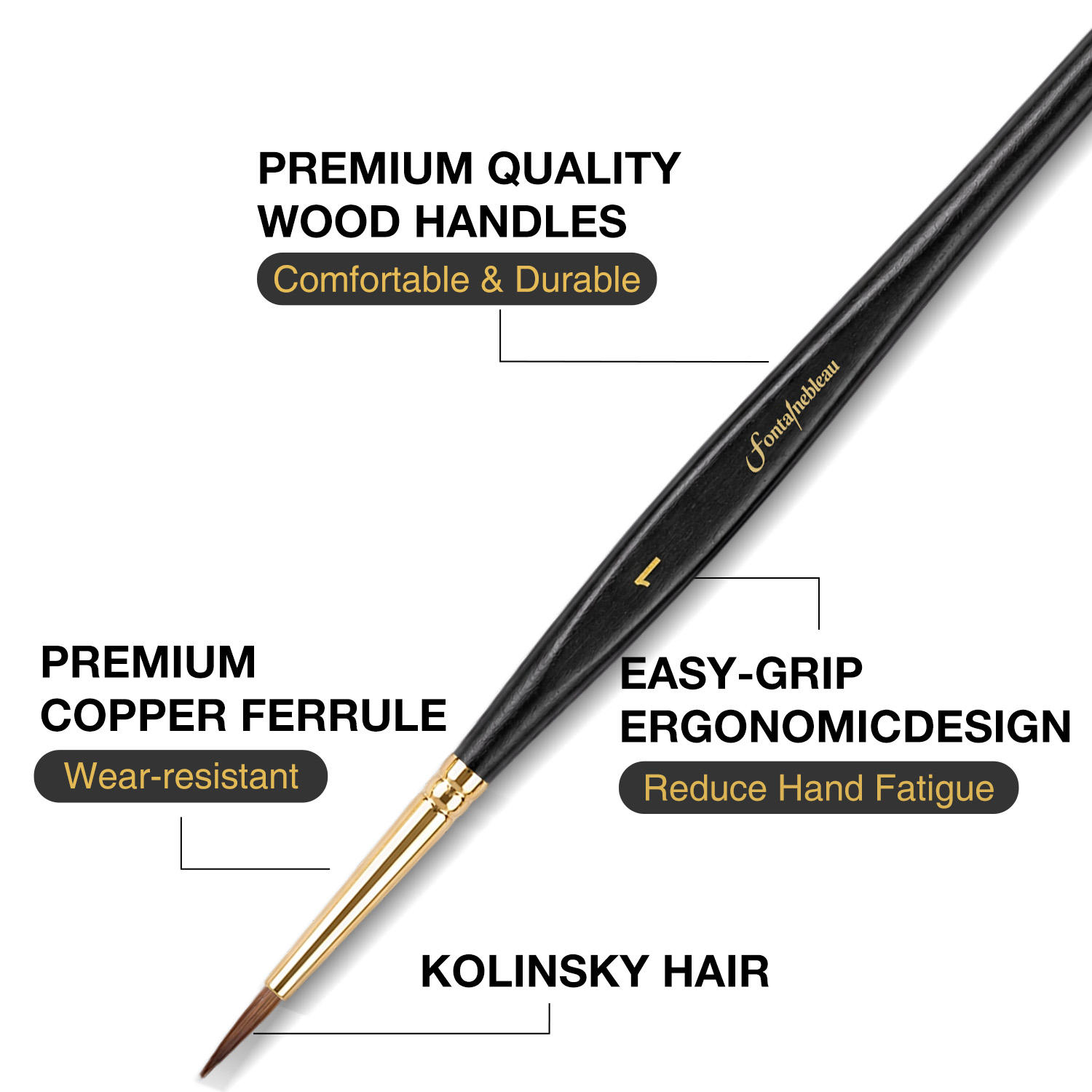 4-Piece Kolinsky Sable Miniature Detail Brush Set for Model Painting