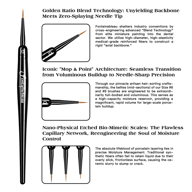 Kolinsky Sable Dental Characterization Brush with Replaceable Tips