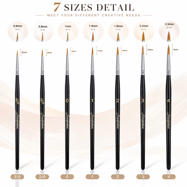 7-Piece Synthetic Kolinsky Sable Miniature Detail Brush Set
