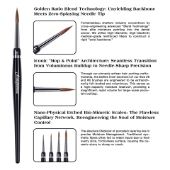 4-in-1 Replaceable Kolinsky Sable Dental Ceramic Brush