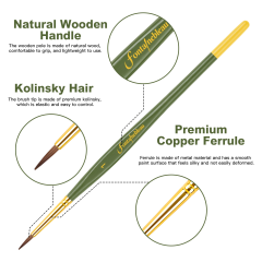 Kolinsky Sable Miniature Brush Set for Detail, Liner and Weathering