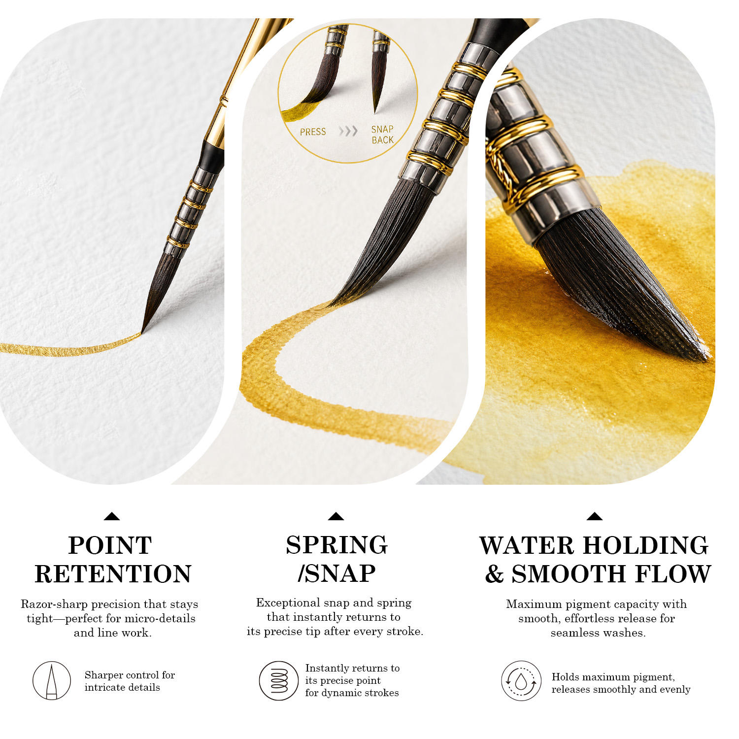 Natural Squirrel Hair Portable Watercolor Brush with Metal Handle