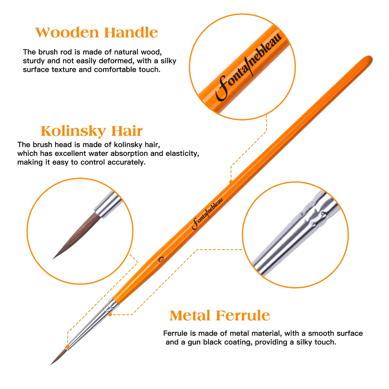6-Piece Kolinsky Sable Miniature Detail Brush Set