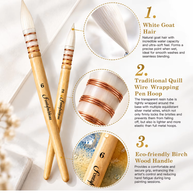 Goat Hair Mop Watercolor Brush Set with Wooden Handle and Gift Box