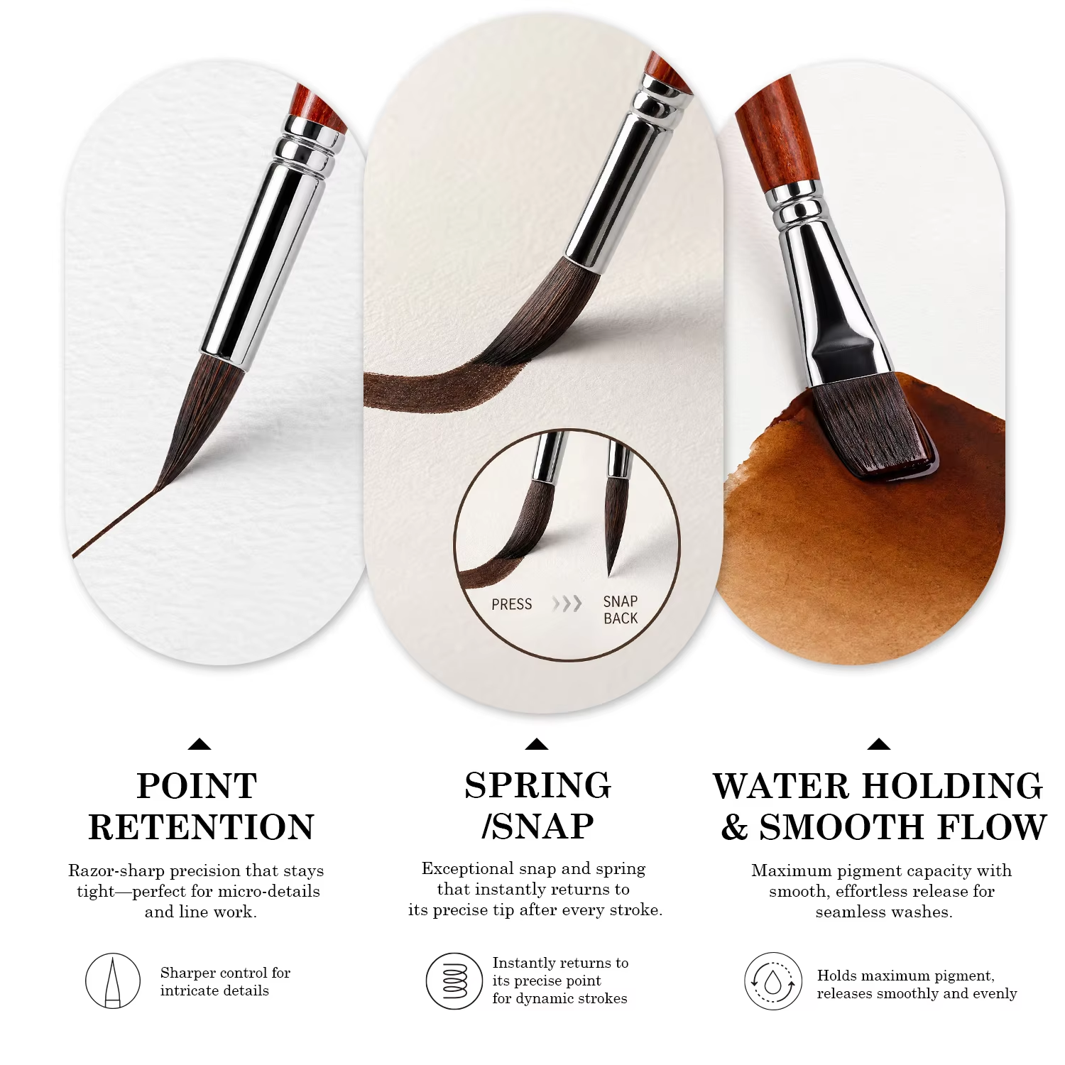 6-Piece Squirrel Hair and Nylon Travel Watercolor Brush Set