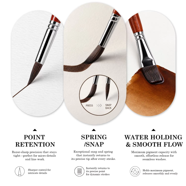 6-Piece Squirrel Hair and Nylon Travel Watercolor Brush Set