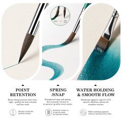 6-Piece Synthetic Squirrel Hair Travel Watercolor Brush Set