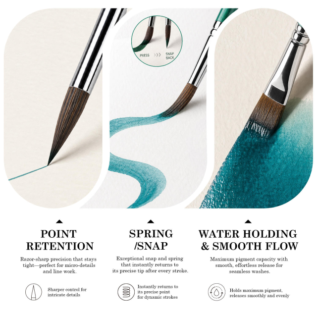 6-Piece Synthetic Squirrel Hair Travel Watercolor Brush Set