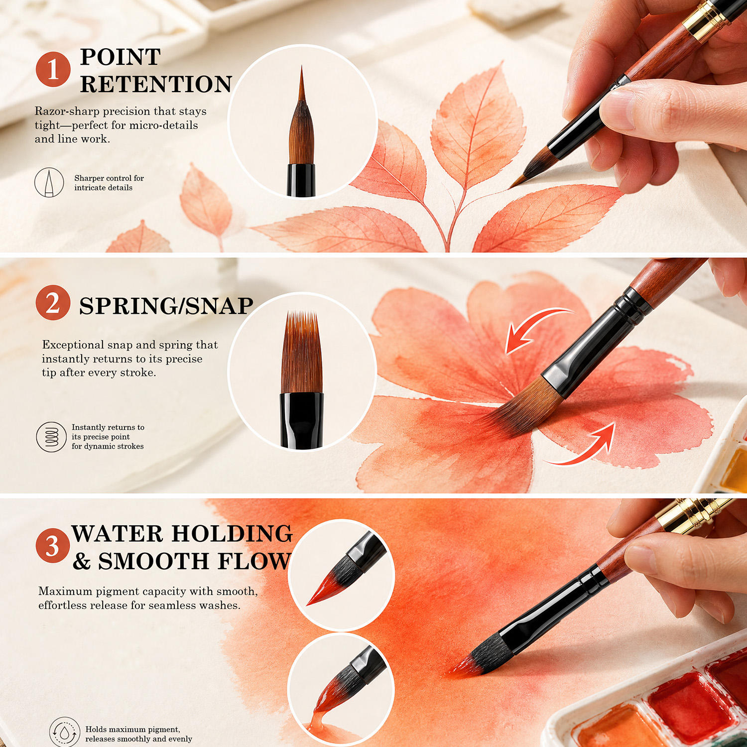 Vegan Synthetic Squirrel Hair Dual-Tip Watercolor Travel Brush Set