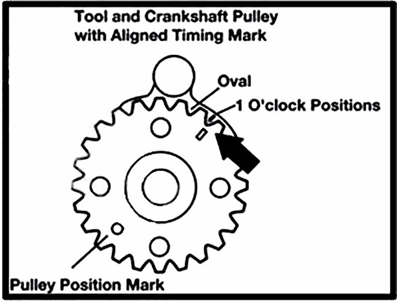 10件套大众奥迪正时锁子工具