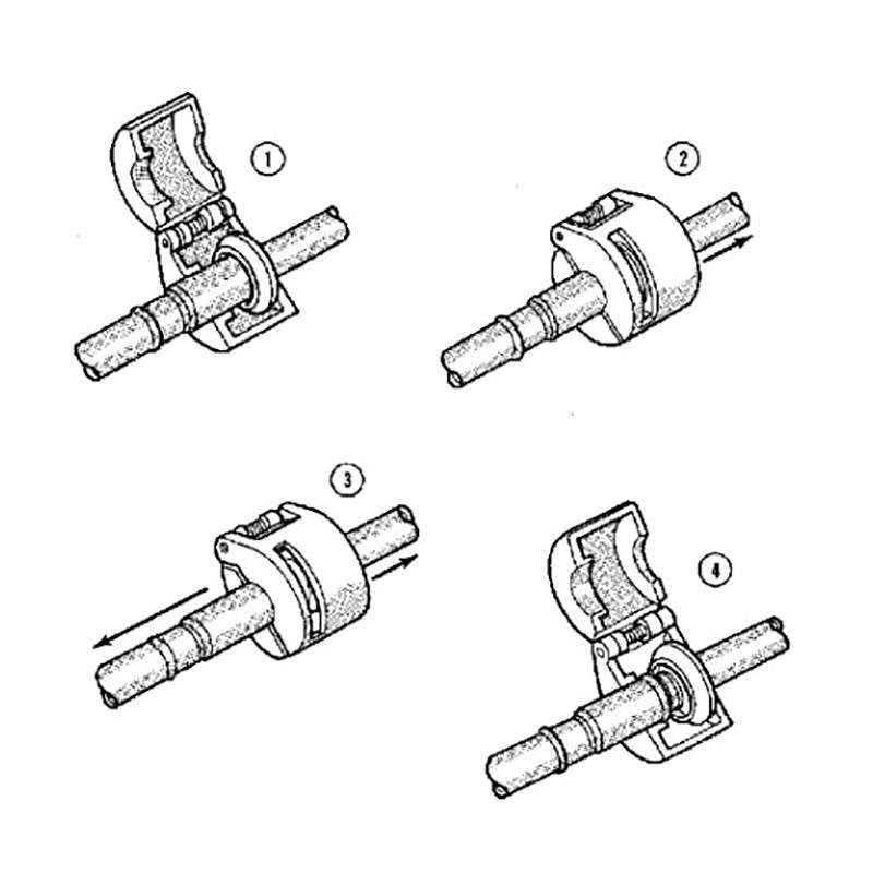 A/C Spring Lock Coupling Tools