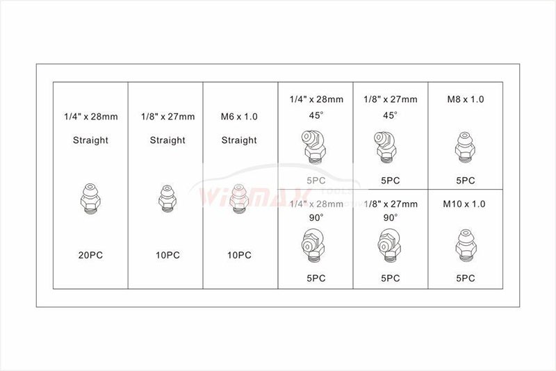 Grease Fitting Assortment Metric / Inch 70 Piece