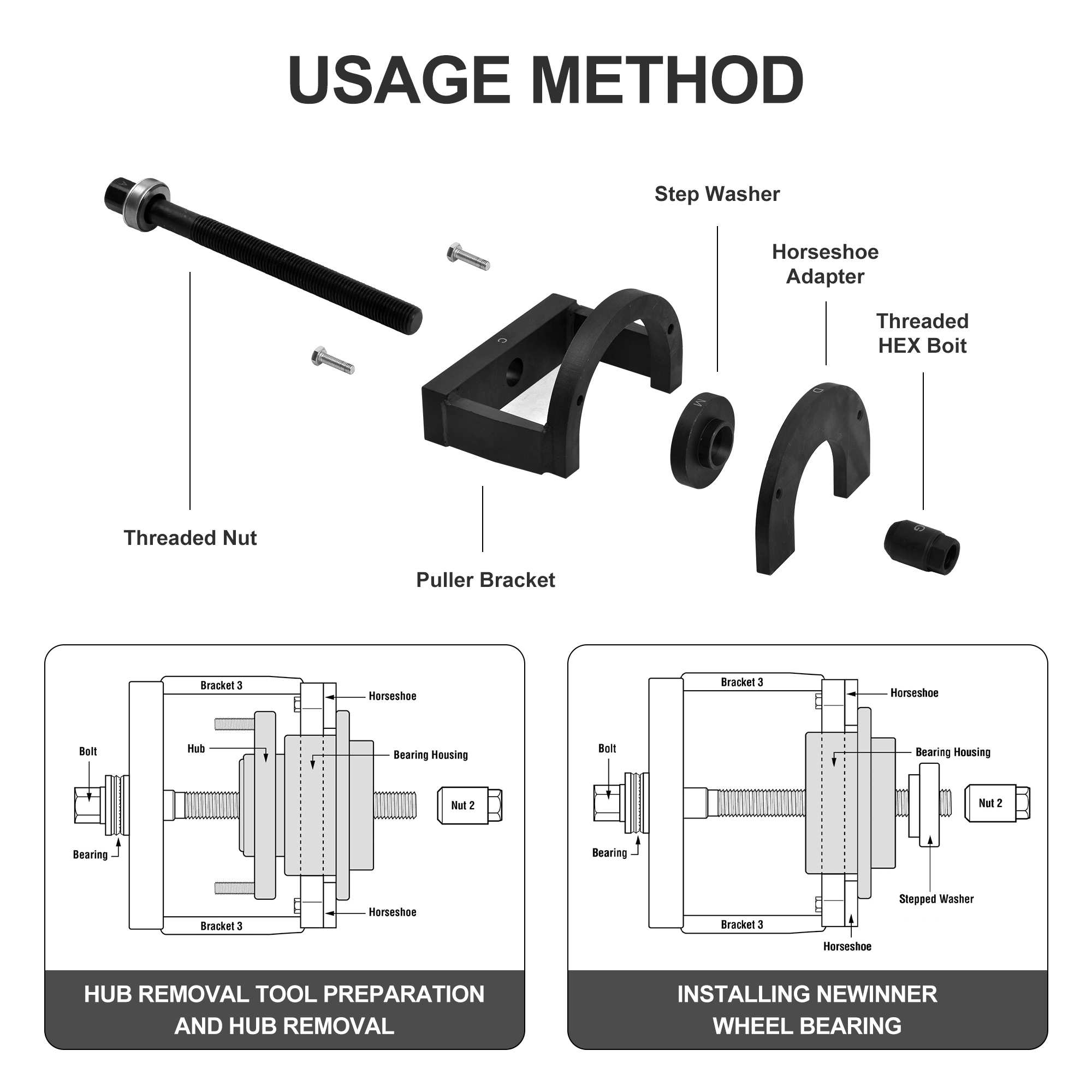 Master Wheel Hub & Bearing Remover & Installer Kit