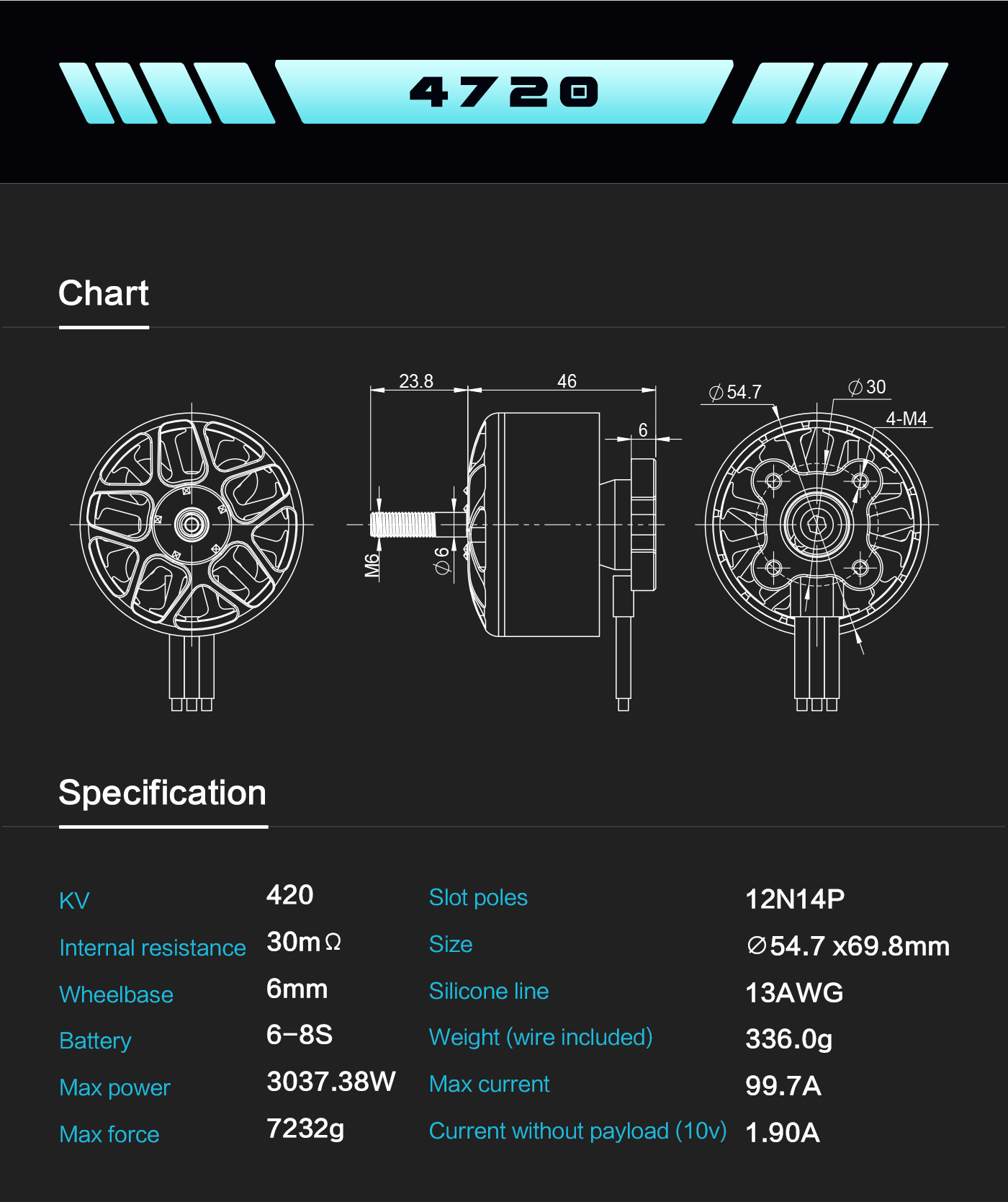 Axisflying 4720 Brushless Motors For 15-inch FPV Drone / Cinematic