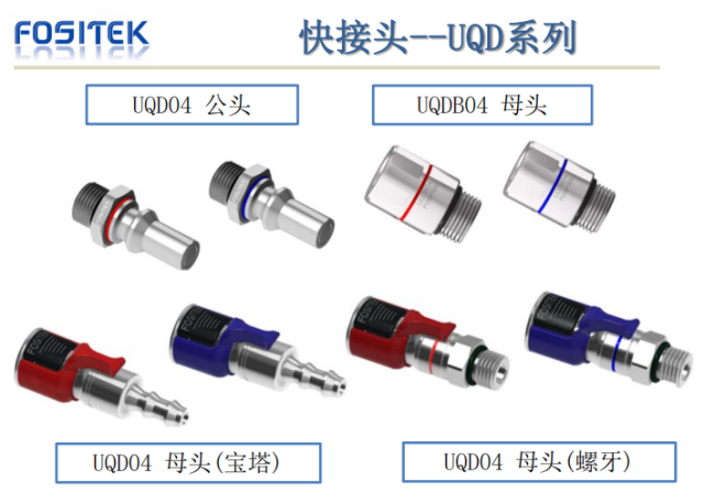 Fositek UQD04  (AVC Quick Disconnect)