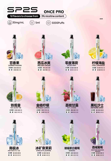 SP2S5000口一次性電子煙（無須充電）【週年慶限時買五送一！！！】