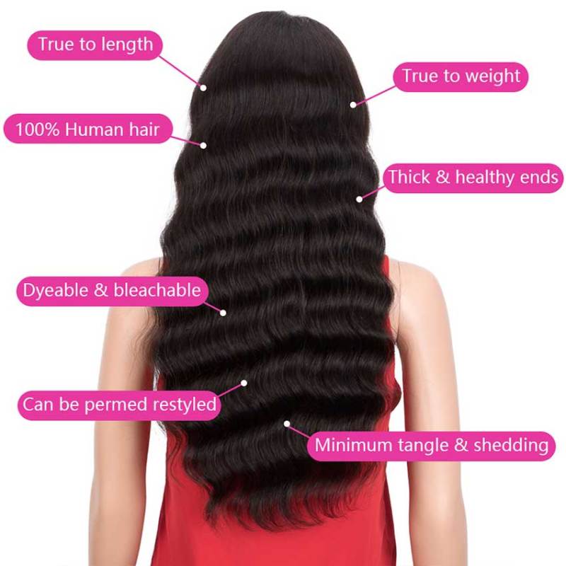 Superbar 13x4 Lace Front Wigs Human HairLoose Body Wave Wigs 150% Density Natural BlackColor