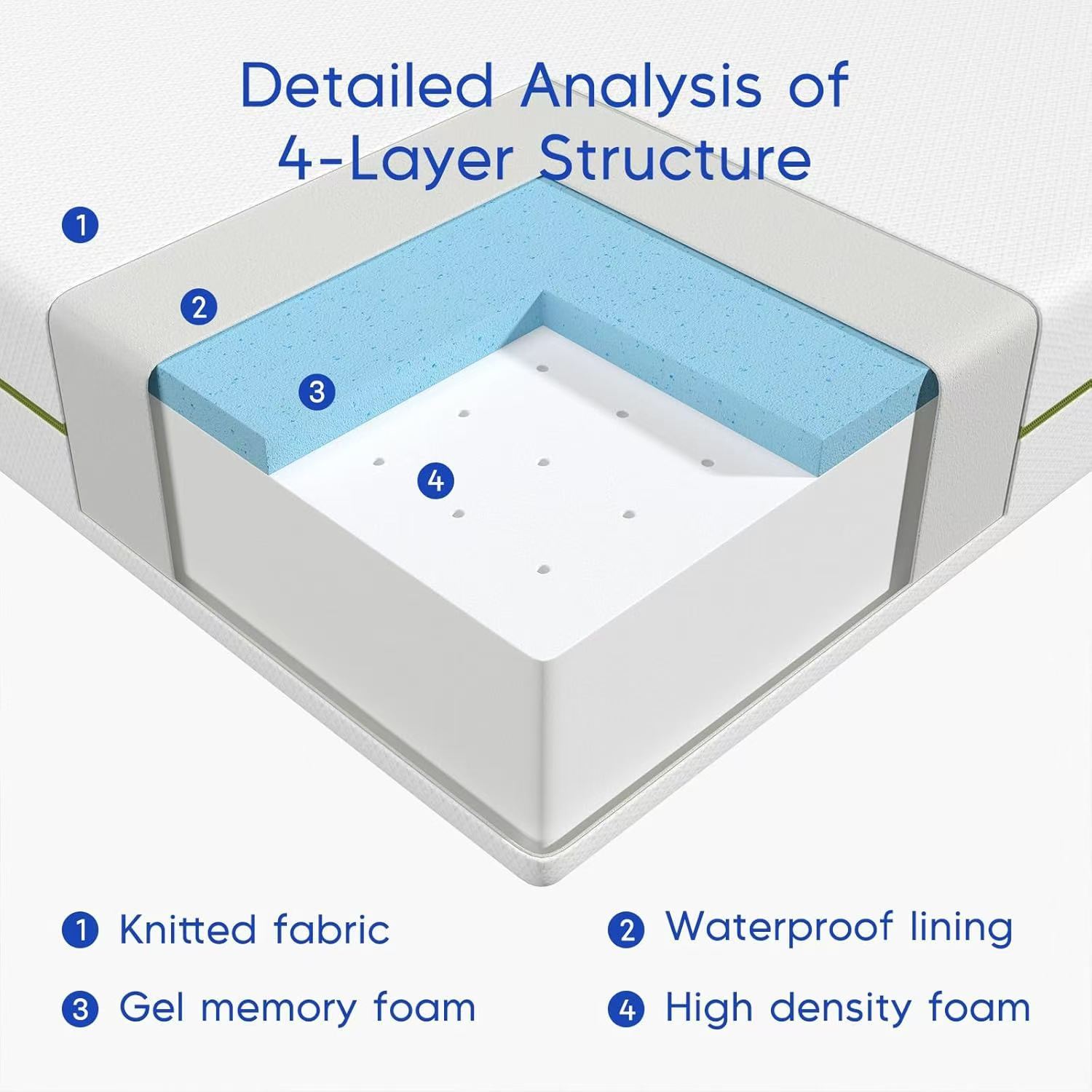 Crib Mattress