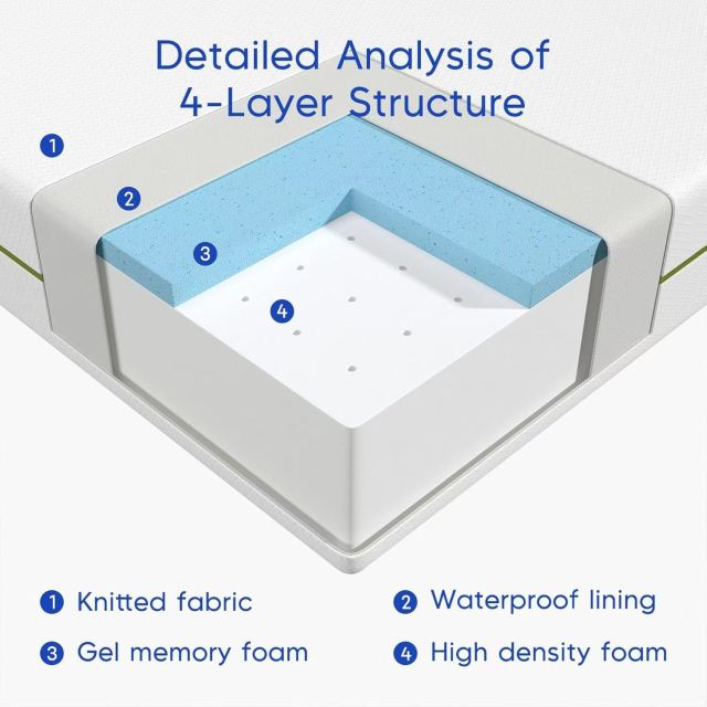 Crib Mattress