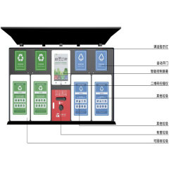 Sanitation smart trash can