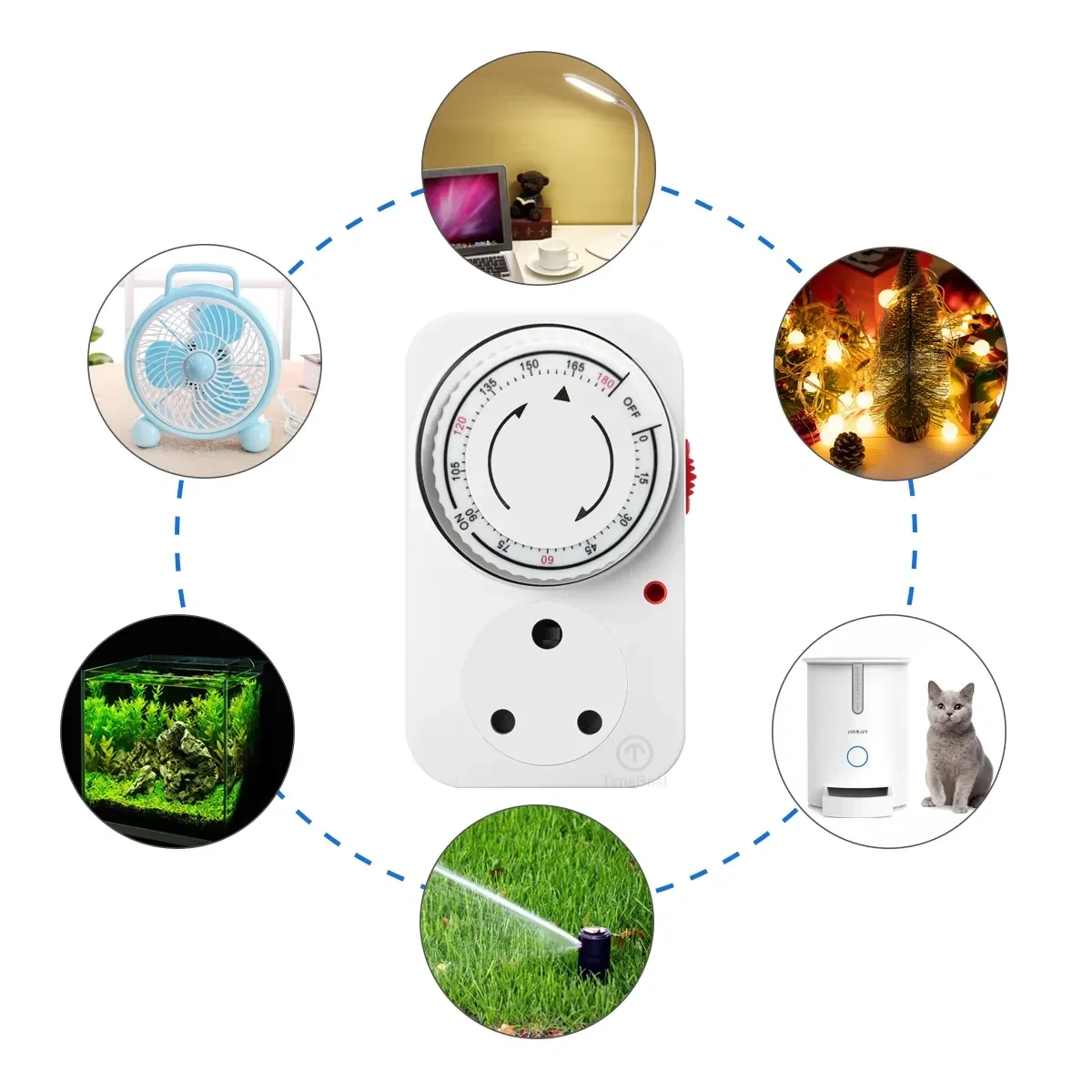 Wholesale UK Standard Timer Switch for Residential Projects