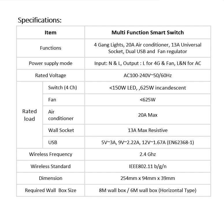 Factory Direct Multifunctional Smart Socket with USB Type C