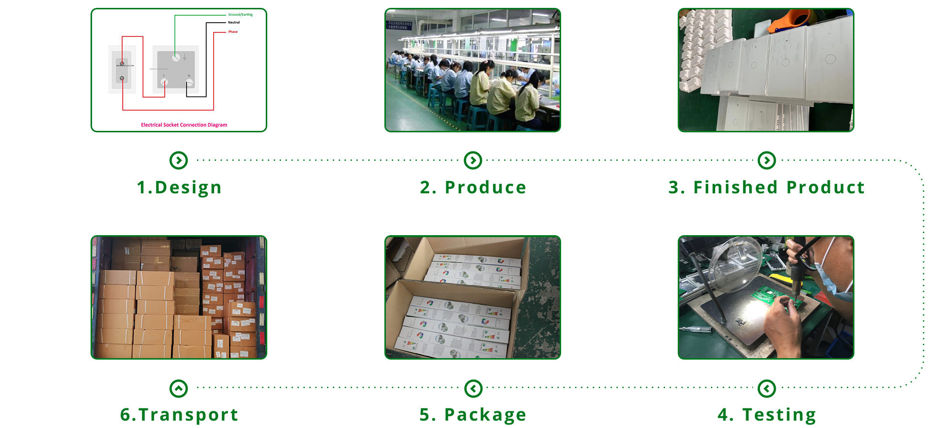 Removable Power Track Socket - 1M, 1.2M, 1.5M Multi-functional Rail ...