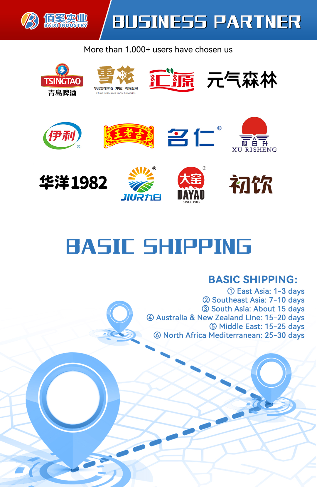 Baixi partners include Tsingtao Beer, China Resources Beer, Dayao, Wanglaoji, Yuanqi Forest, Xurisheng, and Yili.