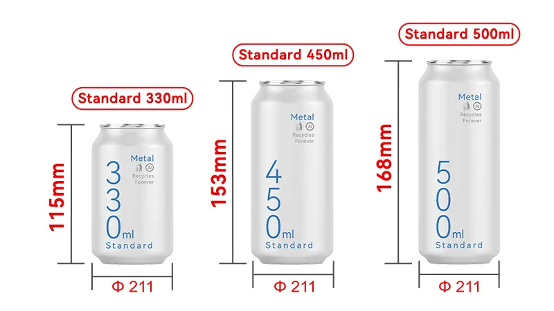  Comparison of standard aluminum can sizes for beverage packaging