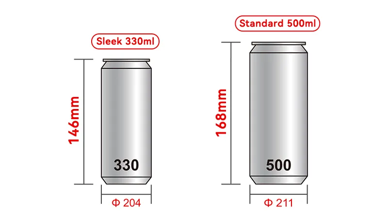 Popular aluminum can formats including 330ml sleek cans and 500ml beverage cans used in global beverage markets.