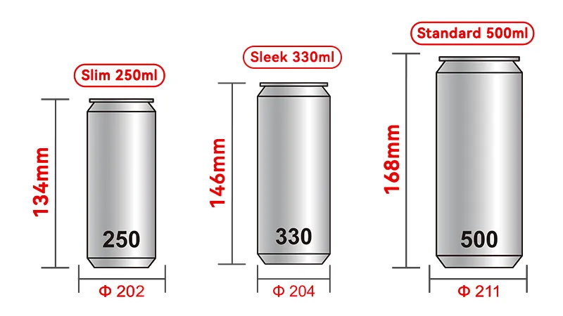 Comparison of 250ml slim, 330ml standard, and 500ml aluminum beverage cans for energy drink branding by Baixi Industry.