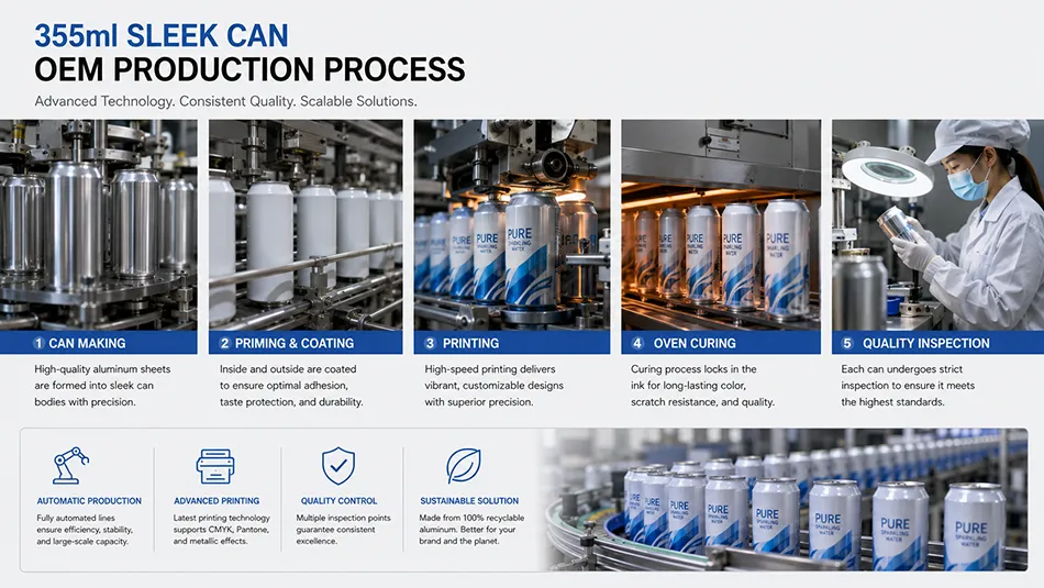 355ml sleek aluminum can manufacturing process