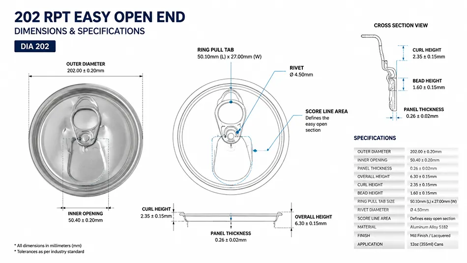 202 RPT aluminum can lid dimensions