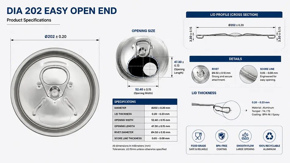 202 LOE aluminum can lid dimensions