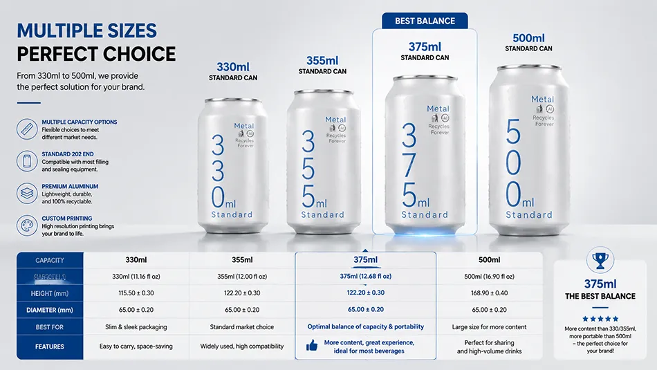 375ml aluminum can size comparison