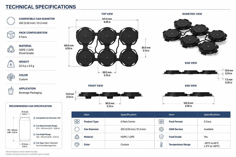 technical specifications of 6 pack plastic can carrier compatible with 202 beverage cans