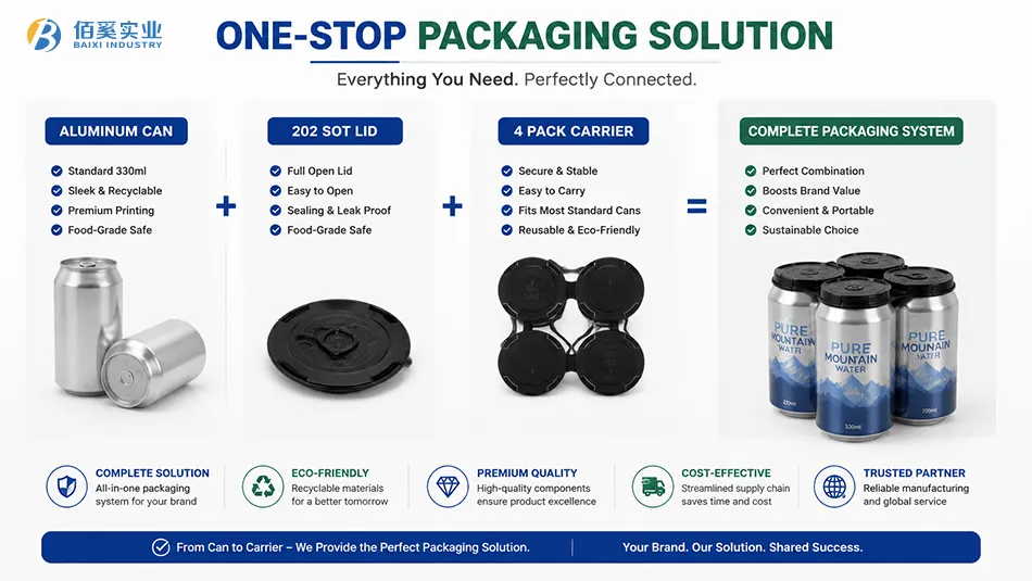 aluminum cans lids and 4 pack plastic can carriers supplier