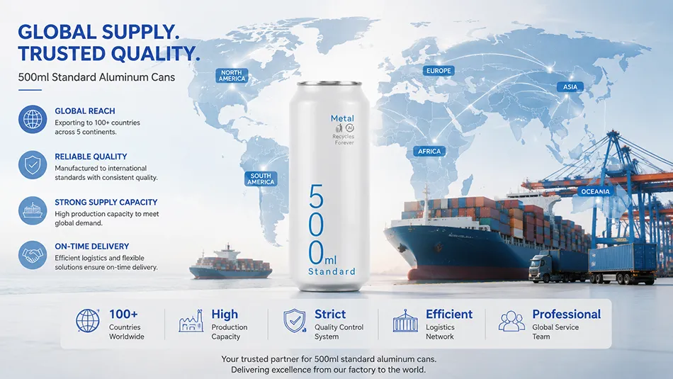 500ml aluminum can supplier for global beverage packaging markets